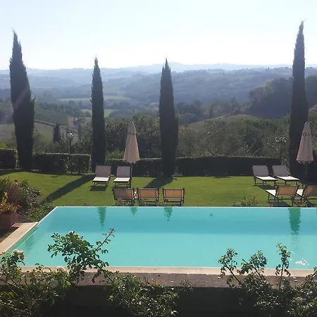 Landsted La Corte D'elsa Castelfiorentino